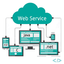Web Services RESTful #4