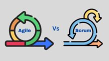 Portfólio: Projeto de Software Utilizando Metodologias Ágeis (Scrum)