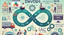 DevOps Introdução