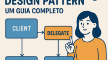 Delegate Design Pattern: Um Guia Completo
