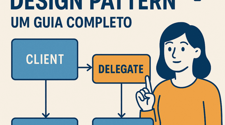 Delegate Design Pattern: Um Guia Completo