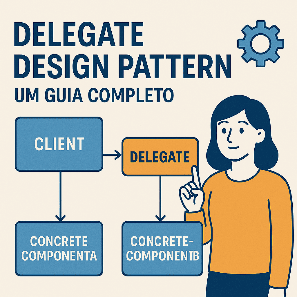 Delegate Design Pattern Um Guia Completo