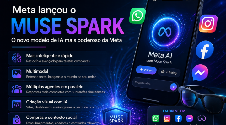 Meta lançou o Muse Spark