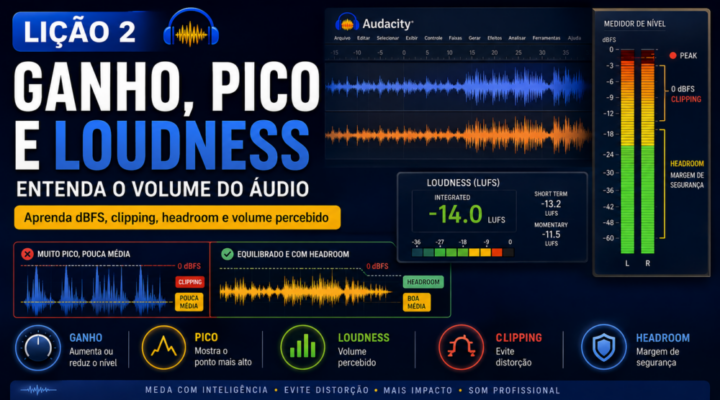 Ganho, pico e loudness no Audacity: entenda o volume do áudio